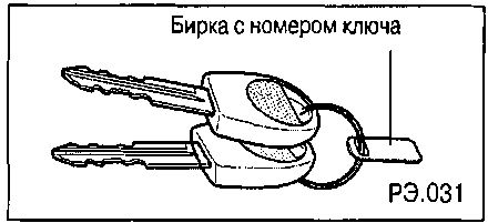 1.7.19 ���� ����� ��������� � ������ ���������� Chevrolet Aveo 2003-2008