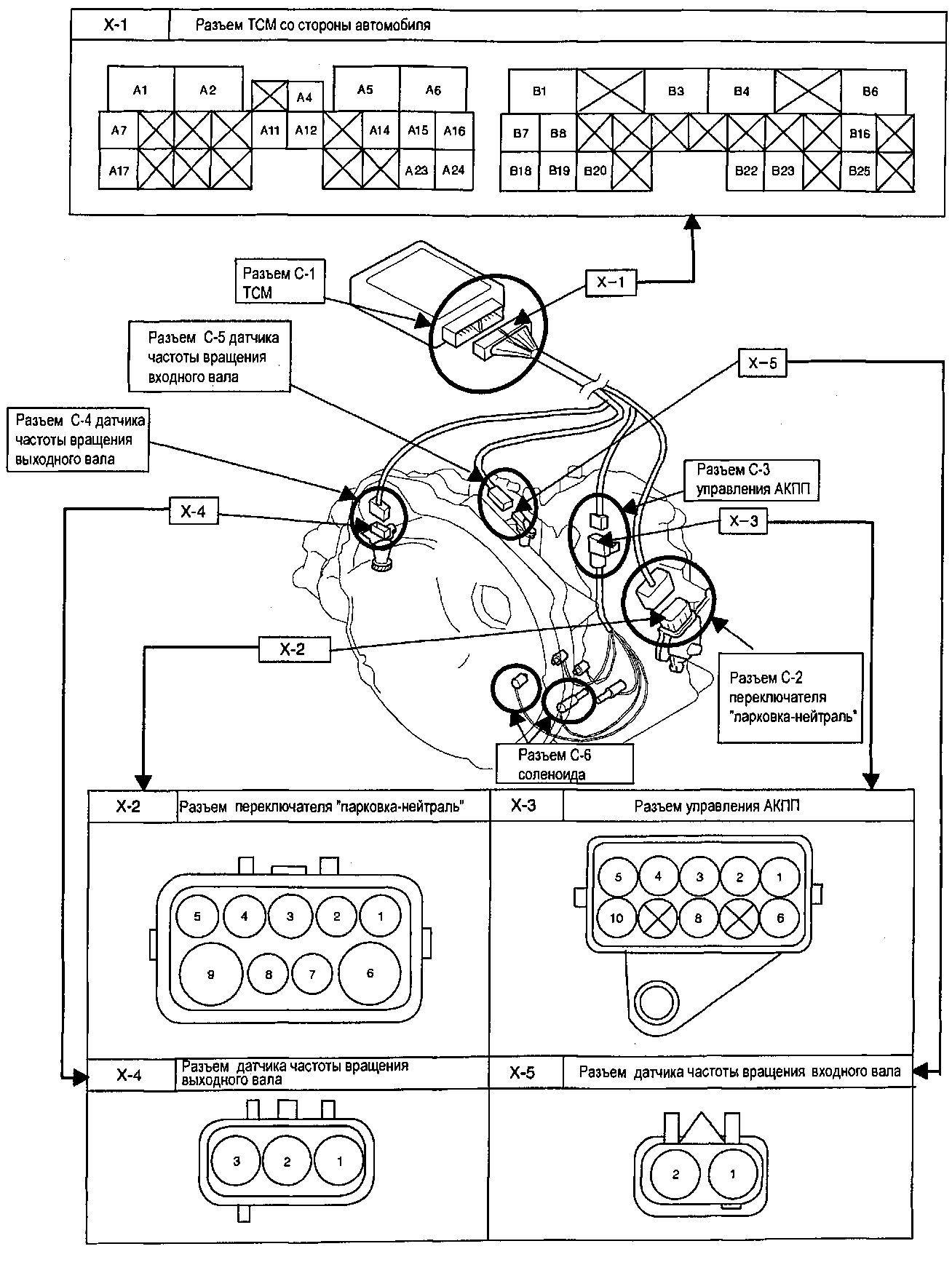 4.6.7 "AISIN". Расположение разъемов Chevrolet Aveo 2003-2008