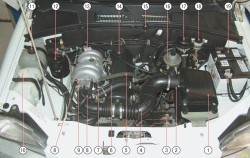 1.1 Общие сведения об автомобилях Chevrolet Niva 2002+