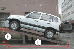 8.3 Проверка и регулировка тормозной системы Chevrolet Niva 2002+
