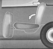 2.1 Оборудование автомобиля, расположение приборов и органов управления Citroen Xantia