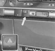 2.1 Оборудование автомобиля, расположение приборов и органов управления Citroen Xantia