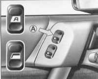 2.1 Оборудование автомобиля, расположение приборов и органов управления Citroen Xantia