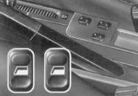 2.1 Оборудование автомобиля, расположение приборов и органов управления Citroen Xantia