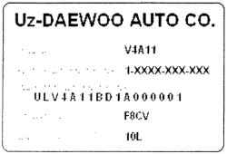 1.1.2 ����������������� ����� ���������� Daewoo Matiz 1997+
