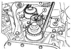 3.1.9 �������� ������ Daewoo Matiz 1997+