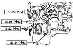 3.1.17 ���� ���������, ���������� ���, ������ � ������ Daewoo Matiz 1997+