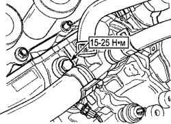 3.4.4 ������ ����� � ��������� ������� ���������� Daewoo Matiz 1997+