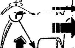 4.1.4 ������ ��������� Daewoo Matiz 1997+