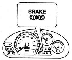7.1.2 ����������� ����� �R��� Daewoo Matiz 1997+