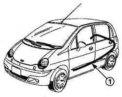 10.10.3 ������ � ��������� ��������� ������ ����� ������ Daewoo Matiz 1997+