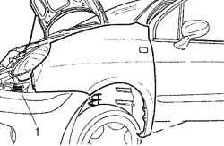 10.9.3 ������ � ��������� ��������� �������� ����� ������ Daewoo Matiz 1997+