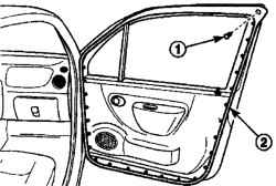 10.6.3 ������ � ��������� ������ � �� ��������� Daewoo Matiz 1997+
