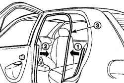 10.6.3 ������ � ��������� ������ � �� ��������� Daewoo Matiz 1997+