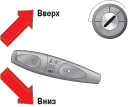 1.1.1 Переключатели и включатели Daewoo Nexia 1994+