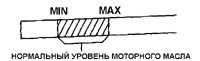 1.4.2 Масло двигателя Daewoo Nexia 1994+