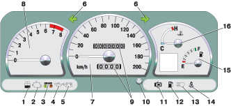 1.5.1 Комбинация приборов Daewoo Nexia 1994+