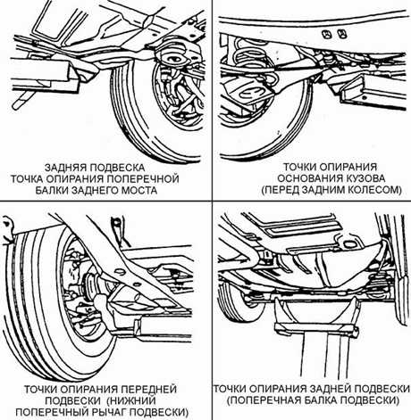 2.3 Подъем автомобиля Daewoo Nexia 1994+