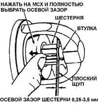 7.12 Ремонт узлов стартера 5МТ и 10МТ Daewoo Nexia 1994+