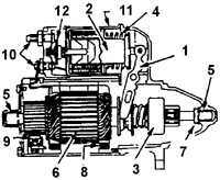 7.12 Ремонт узлов стартера 5МТ и 10МТ Daewoo Nexia 1994+