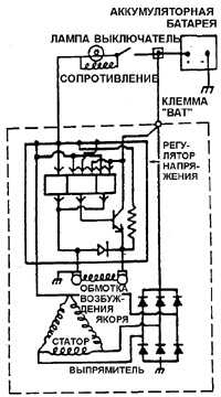 7.14 Диагностика неисправностей генератора CS-121 Daewoo Nexia 1994+