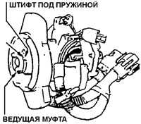8.5 Ремонт распределителя зажигания Daewoo Nexia 1994+