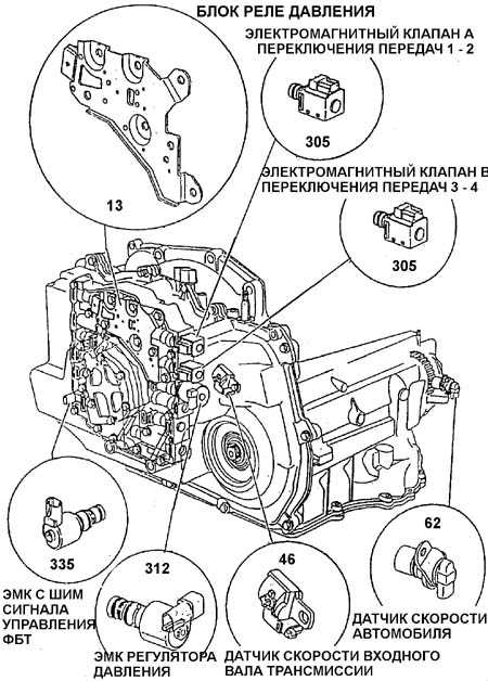 12.3 Общее описание трансмиссии Daewoo Nexia 1994+