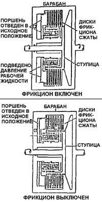 12.4 Основные узлы коробки передач Daewoo Nexia 1994+