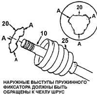 16.7 Чехол внутреннего шарнира типа