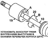 16.7 Чехол внутреннего шарнира типа