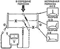 19.13.4 Проверка исправности электропроводящих полосок обогревателя Daewoo Nexia 1994+
