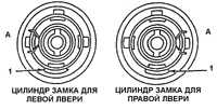 19.27.8 Замена цилиндра дверного замка Daewoo Nexia 1994+