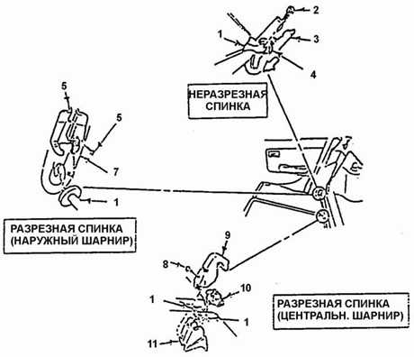 19.51.4 Шарнирные петли разрезной спинки 60/40 заднего сиденья Daewoo Nexia 1994+