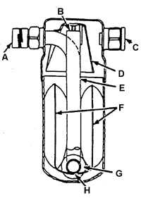 20.5 Работа системы кондиционирования воздуха Daewoo Nexia 1994+