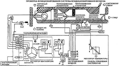 20.6.1 Управление системой кондиционирования воздуха Daewoo Nexia 1994+