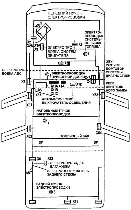 21.5.1 Электрические разъемы, предохранители и реле Daewoo Nexia 1994+