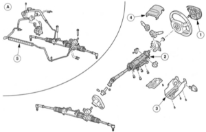 12.0 Ходовая часть Ford Mondeo 2000-2007