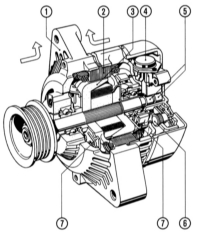 14.2 Генератор Ford Mondeo 2000-2007