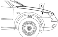 16.6 Регулировка капота двигателя Ford Mondeo 2000-2007