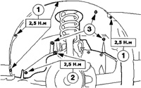 16.8 Демонтаж и монтаж крыльев Ford Mondeo 2000-2007