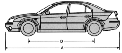 2.3 Габариты Ford Mondeo 2000-2007
