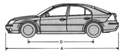 2.3 Габариты Ford Mondeo 2000-2007