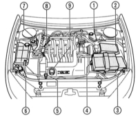 5.0 Двигатели Ford Mondeo 2000-2007