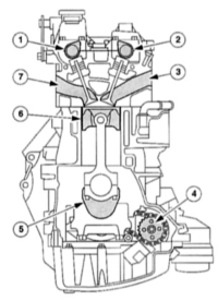 5.0 Двигатели Ford Mondeo 2000-2007