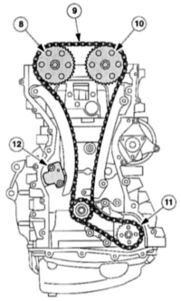 5.0 Двигатели Ford Mondeo 2000-2007