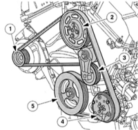 5.5 Проверка приводных ремней Ford Mondeo 2000-2007