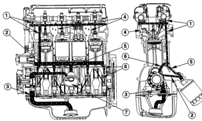 6.0 Система смазки Ford Mondeo 2000-2007