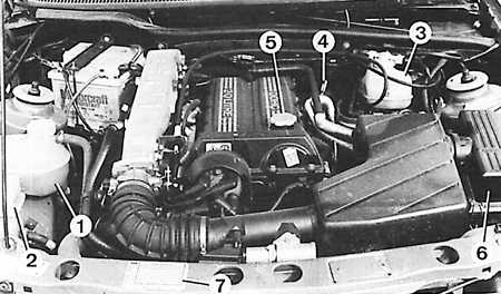 3.1.27 Изменения в конструкции автомобиля с 1987 до 1989 гг. Форд Сиерра