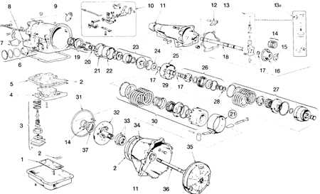 6.3.1 Автоматическая коробка передач Ford С 3 Форд Сиерра