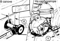 3.7.12 Трос пускового устройства Форд Эскорт